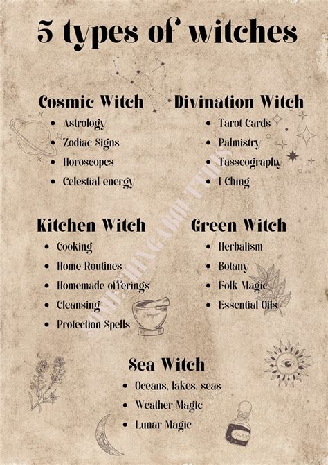 What Type of Witch Are You? Take Our Quiz and Channel Your Inner Magic!